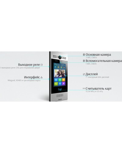 IP вызывная панель Akuvox R29C_OW в Ессентуках Вызывные IP панели Pintop.ru