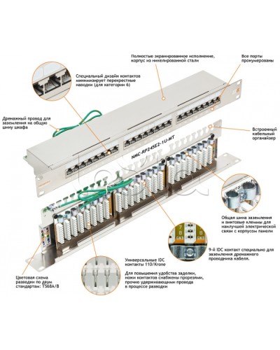 Патч-панель NIKOMAX 19, 1U, 24xRJ45 NIKOMAX (NMC-RP24SE2-1U-MT) в Ессентуках Патч панель Pintop.ru