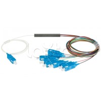 Сплиттер планарный NIKOMAX NMF-SPP1X16A1-SCU-M