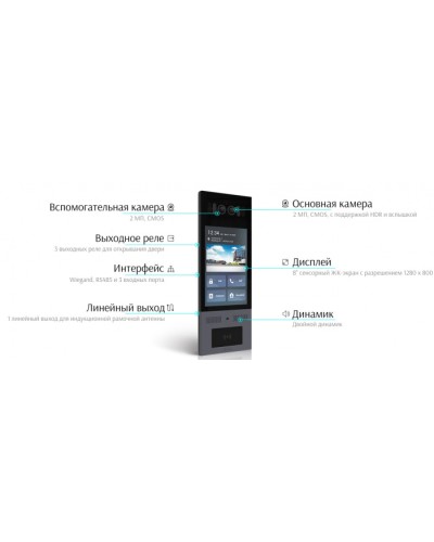 Многоабонетская ВП Akuvox X915S_OW в Ессентуках Вызывные IP панели Pintop.ru