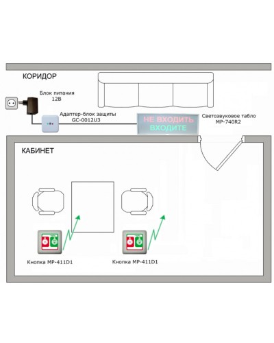Радиокомплект светового и звукового вызова Hostcall MP-911W2 в Ессентуках Система оповещения и трансляции Hostcall Pintop.ru
