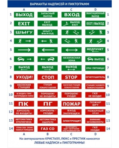 Оповещатель световое табло со скрытой надписью и встроенной звуковой сиреной Электротехника и Автоматика ЛЮКС-12-К СН Порошок не входи в Ессентуках Оповещатели Pintop.ru