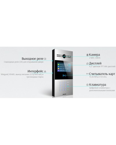 IP вызывная панель Akuvox R28A_IW в Ессентуках Вызывные IP панели Pintop.ru